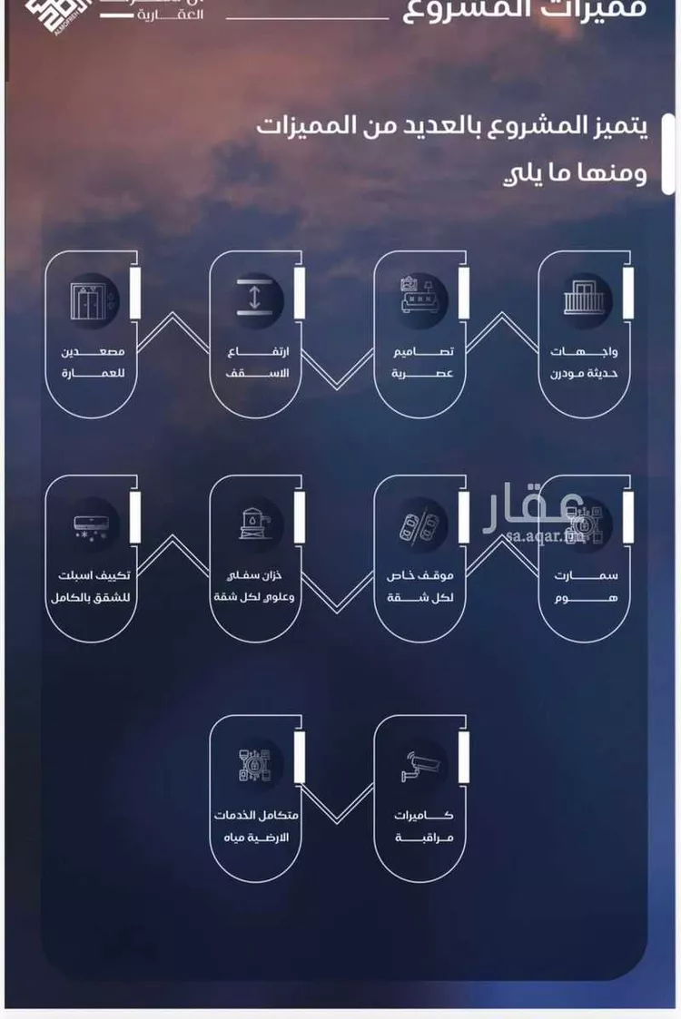 شقة للبيع في شارع احمد بن محمد السديري, حي الياقوت, مدينة جدة, منطقة مكة المكرمة 6