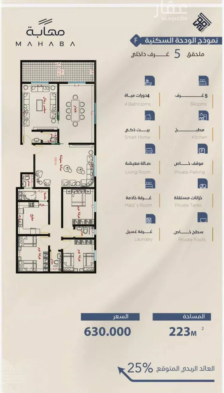 Apartment for Sale in Jeddah Al Yaqout