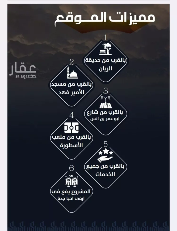 شقة للبيع في شارع عيسى الجرشي, حي الريان, مدينة جدة, منطقة مكة المكرمة صورة 3
