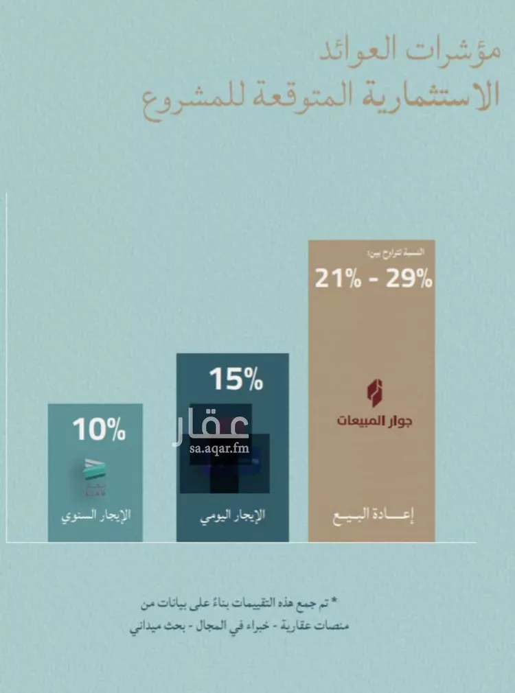 شقة للبيع في شارع عبدالله ابن معيقل, حي الياقوت, مدينة جدة, منطقة مكة المكرمة 7