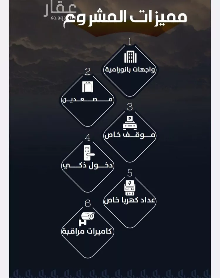 شقة للبيع في شارع عيسى الجرشي, حي الريان, مدينة جدة, منطقة مكة المكرمة صورة 4