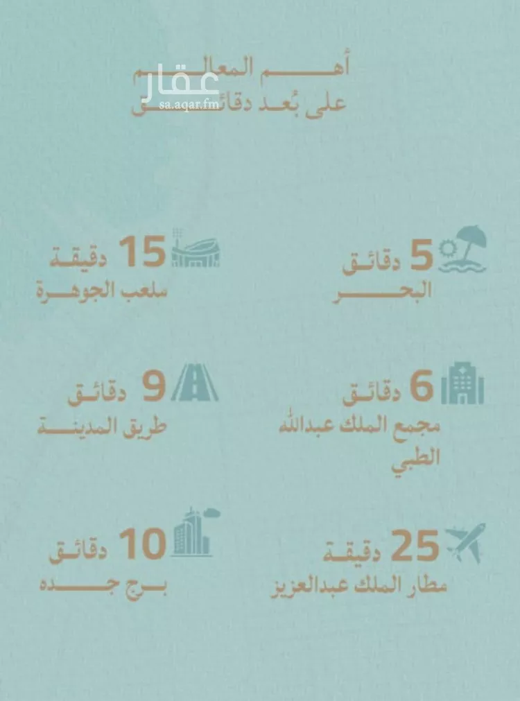 شقة للبيع في شارع صالح الرشيد, حي الياقوت, مدينة جدة, منطقة مكة المكرمة صورة 3