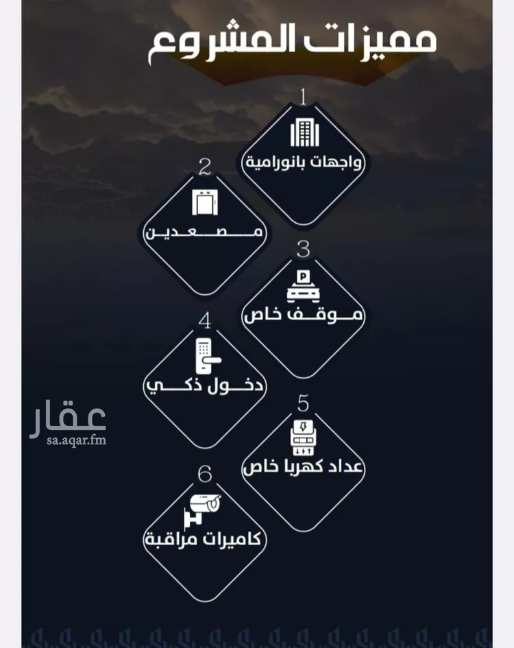 شقة للبيع في شارع عيسى الجرشي, حي الريان, مدينة جدة, منطقة مكة المكرمة صورة 4
