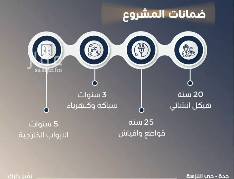 شقة للبيع في حي النزهة, مدينة جدة, منطقة مكة المكرمة صورة 4