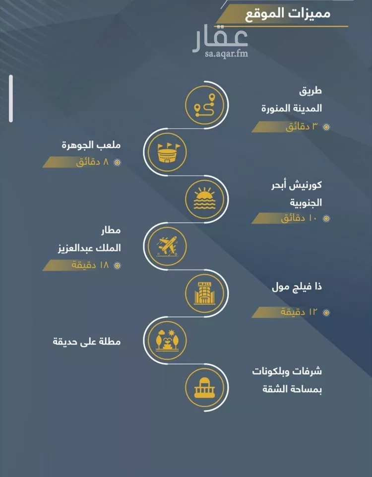 شقة للبيع في حي حكومي1, مدينة جدة, منطقة مكة المكرمة صورة 3