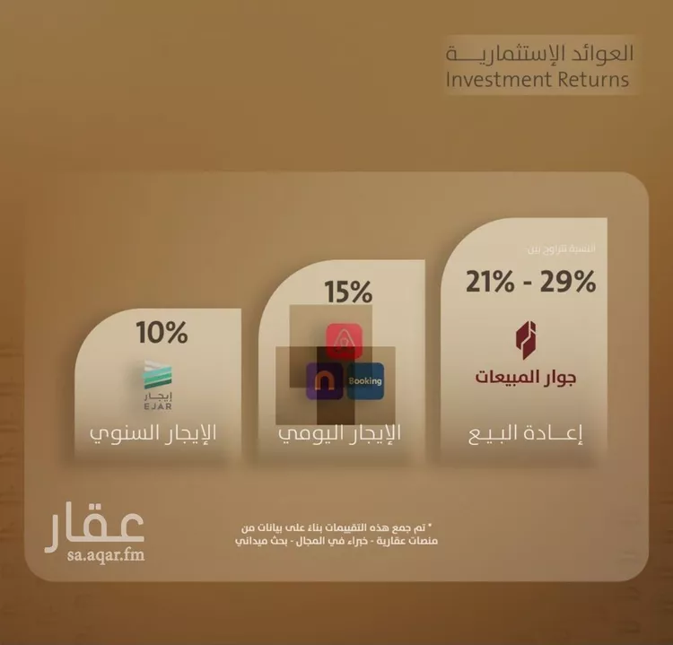 شقة للبيع في شارع اليافعي, حي الفيصلية, مدينة جدة, منطقة مكة المكرمة صورة 3