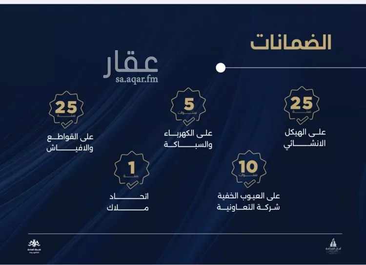 شقة للبيع في شارع احمد بن محمد السديري, حي الياقوت, مدينة جدة, منطقة مكة المكرمة صورة 2