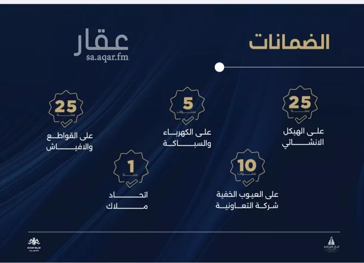 شقة للبيع في حي الياقوت, مدينة جدة, منطقة مكة المكرمة صورة 2