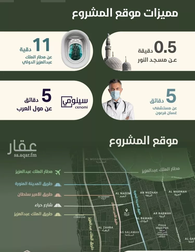 شقة للبيع في حي النعيم, مدينة جدة, منطقة مكة المكرمة صورة 4