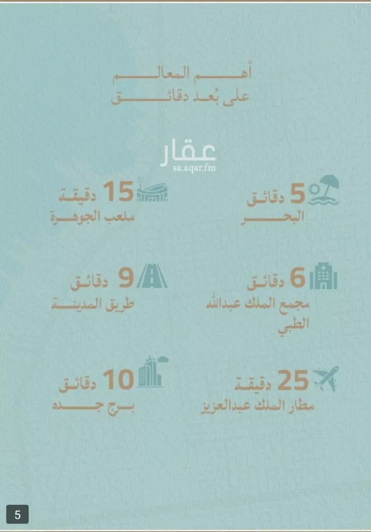 شقة للبيع في شارع محمد المنشاوي, حي الياقوت, مدينة جدة, منطقة مكة المكرمة صورة 4