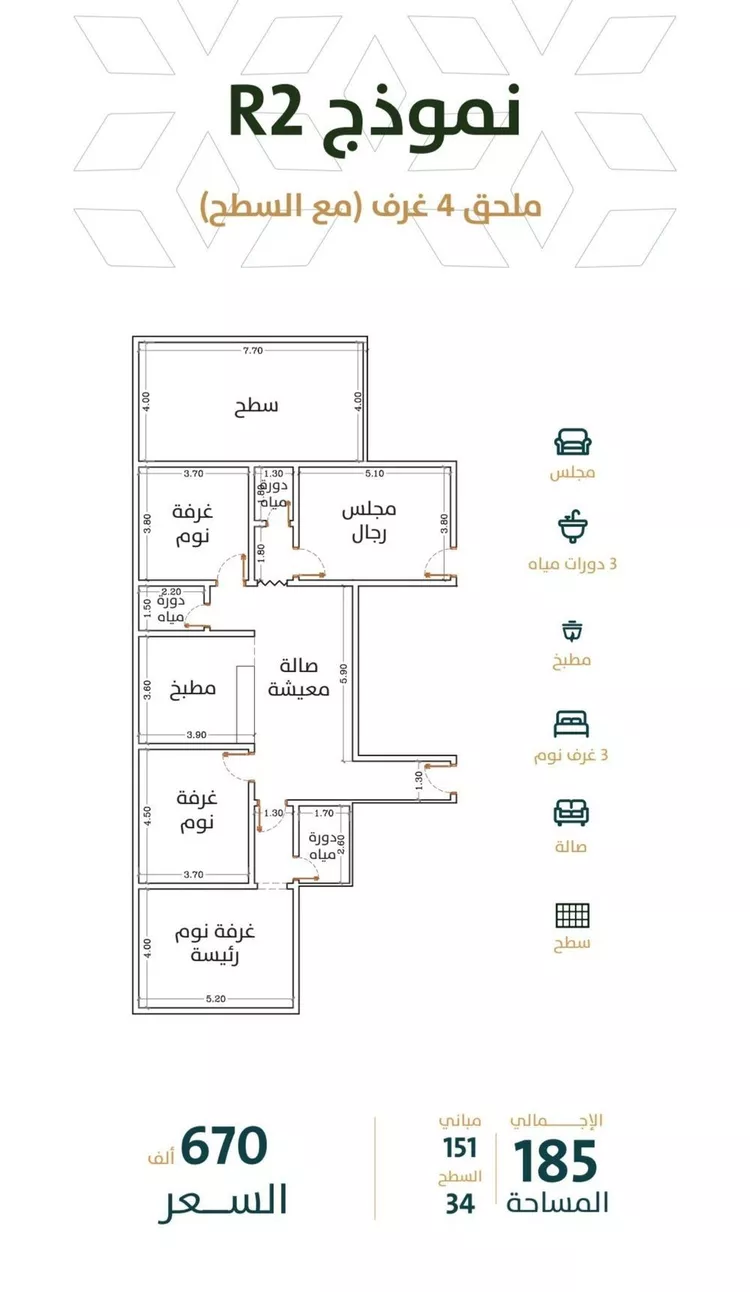 شقة للبيع في شارع الخليفة المأمون, حي الربوة, مدينة جدة, منطقة مكة المكرمة