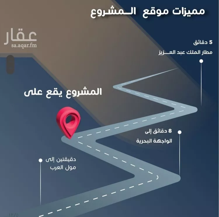 شقة للبيع في حي النزهة, مدينة جدة, منطقة مكة المكرمة صورة 5