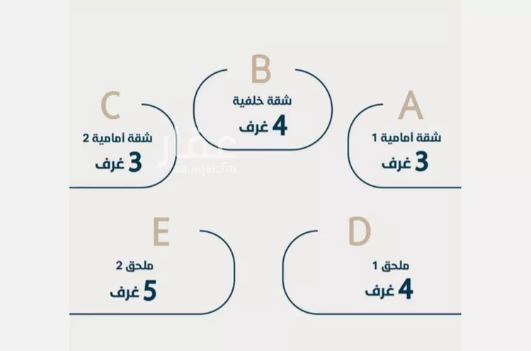 شقة للبيع في حي النعيم, مدينة جدة, منطقة مكة المكرمة صورة 4