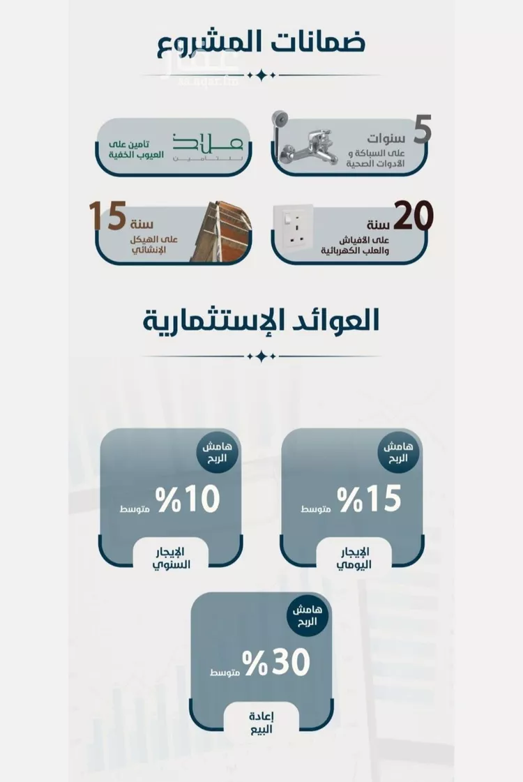 شقة للبيع في حي النعيم, مدينة جدة, منطقة مكة المكرمة صورة 5