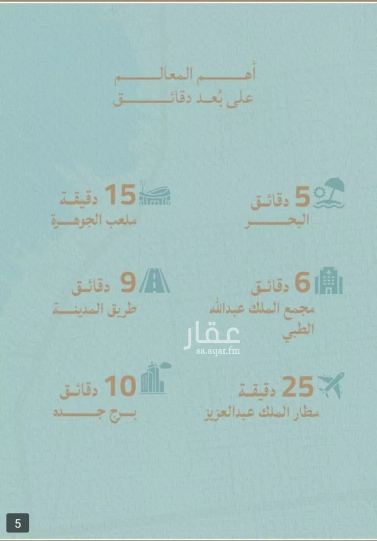 شقة للبيع في شارع أبي محمد بن أيوب, حي الياقوت, مدينة جدة, منطقة مكة المكرمة صورة 4