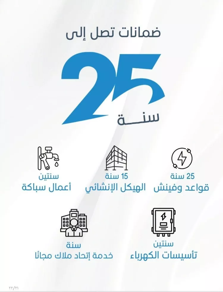 شقة للبيع في شارع الوطن الاكبر, حي الرويس, مدينة جدة, منطقة مكة المكرمة صورة 3