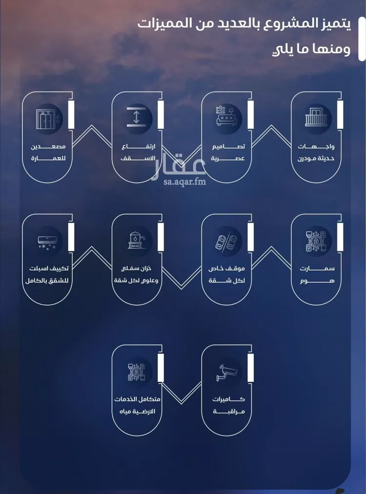 شقة للبيع في شارع شقرون المغراوي, حي الياقوت, مدينة جدة, منطقة مكة المكرمة صورة 2