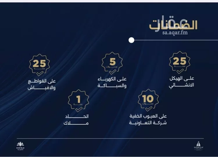 شقة للبيع في شارع احمد بن محمد السديري, حي الياقوت, مدينة جدة, منطقة مكة المكرمة صورة 5