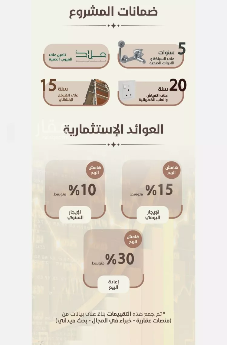 شقة للبيع في حي الروضة, مدينة جدة, منطقة مكة المكرمة صورة 5