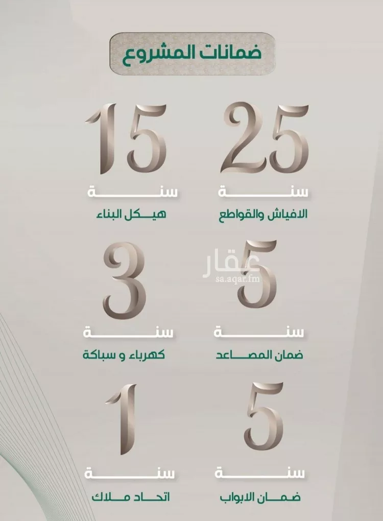 شقة للبيع في حي الروضة, مدينة جدة, منطقة مكة المكرمة صورة 4