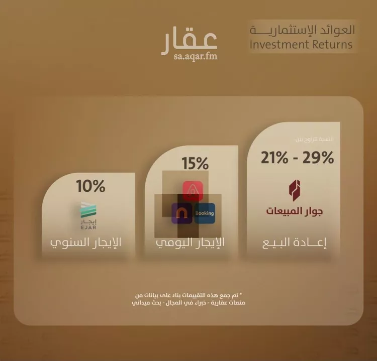 شقة للبيع في شارع اليافعي, حي الفيصلية, مدينة جدة, منطقة مكة المكرمة صورة 2