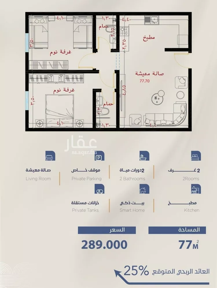 شقة للبيع في شارع برهان الدين الداراني, حي الياقوت, مدينة جدة, منطقة مكة المكرمة صورة 2