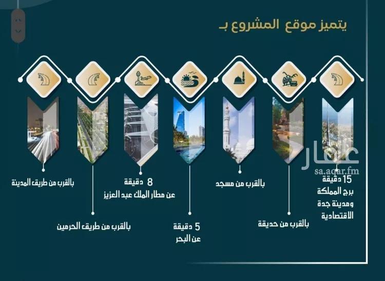 شقة للبيع في شارع الامير عبدالمجيد, حي الصواري, مدينة جدة, منطقة مكة المكرمة صورة 3