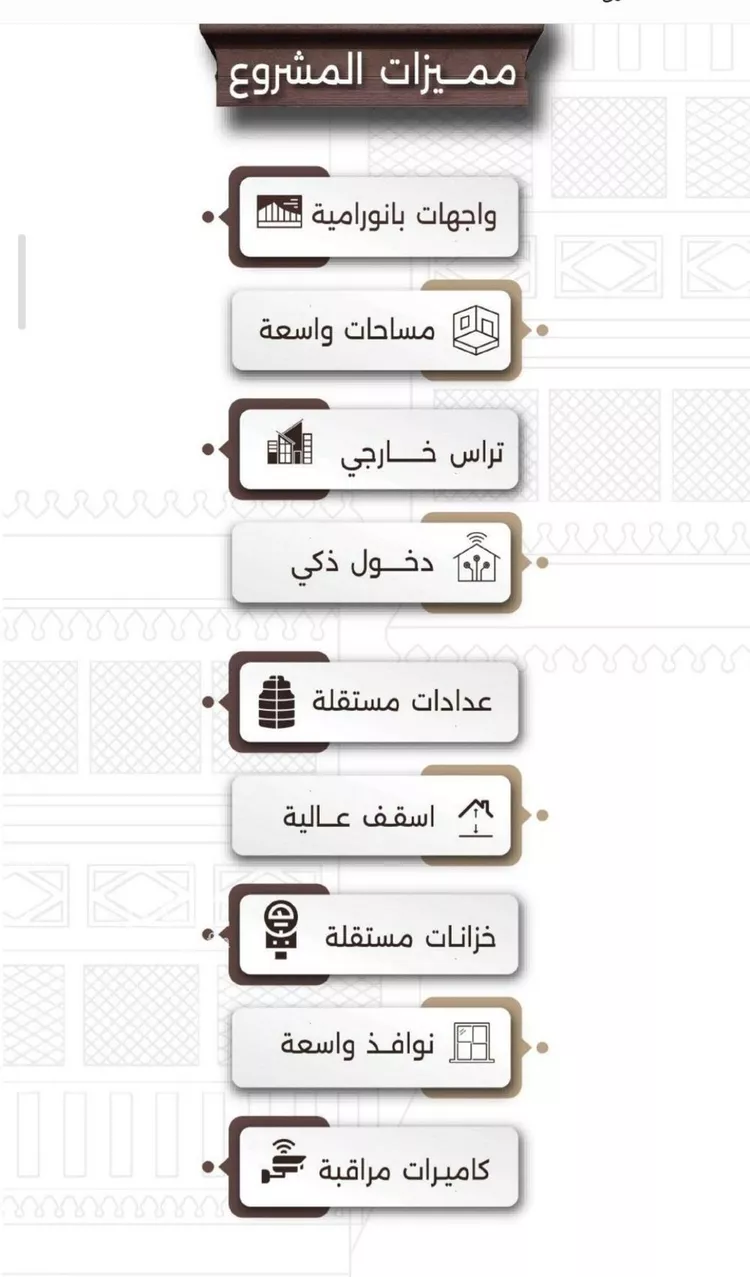 شقة للبيع في شارع اسيد بن الاخنس, حي النعيم, مدينة جدة, منطقة مكة المكرمة صورة 2