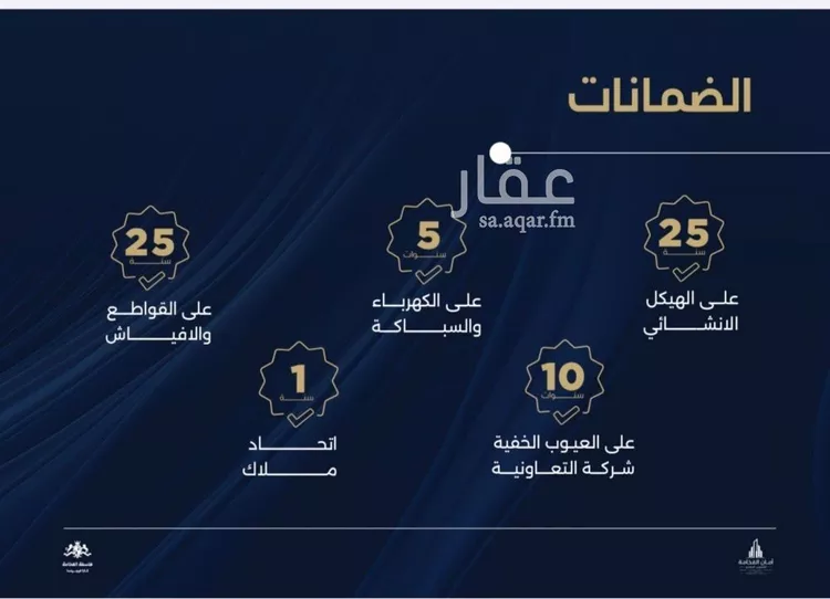 شقة للبيع في حي الياقوت, مدينة جدة, منطقة مكة المكرمة صورة 2