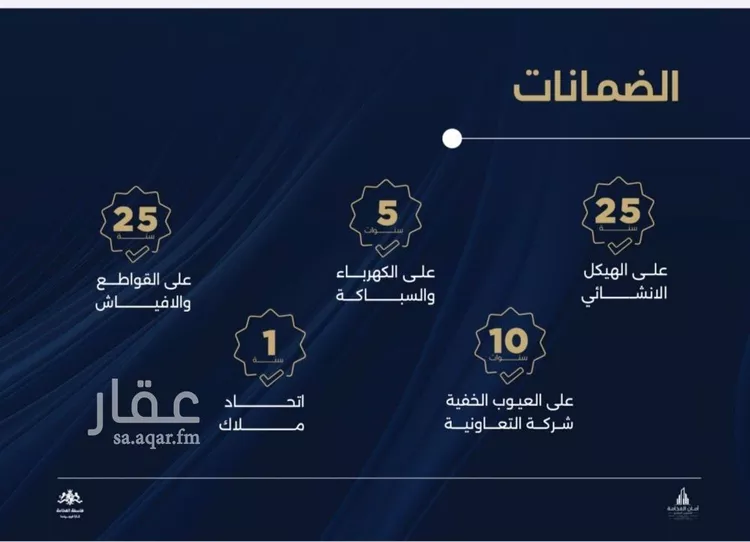 شقة للبيع في شارع احمد بن محمد السديري, حي الياقوت, مدينة جدة, منطقة مكة المكرمة صورة 2