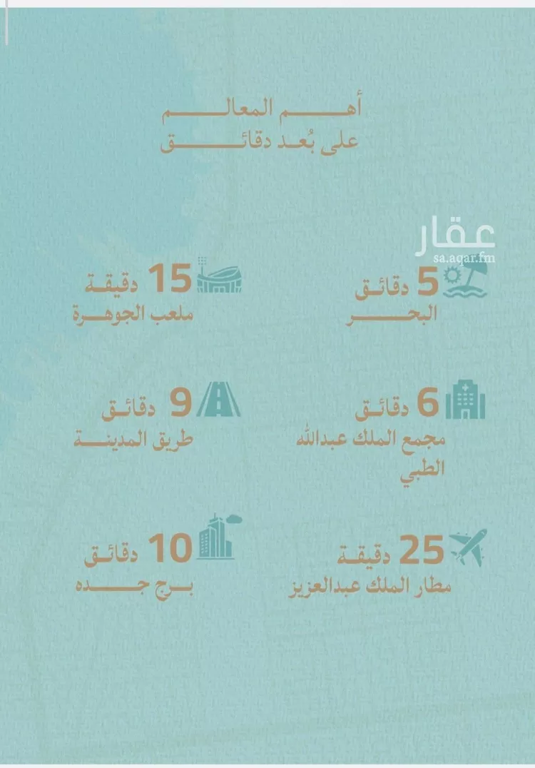 شقة للبيع في شارع عبد الله بن معيقل, حي الياقوت, مدينة جدة, منطقة مكة المكرمة صورة 4