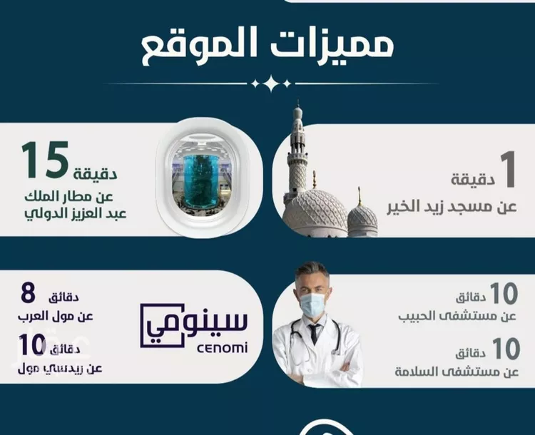 شقة للبيع في حي النعيم, مدينة جدة, منطقة مكة المكرمة صورة 3