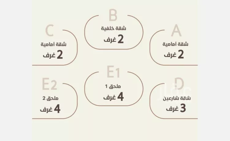 شقة للبيع في حي الروضة, مدينة جدة, منطقة مكة المكرمة صورة 4