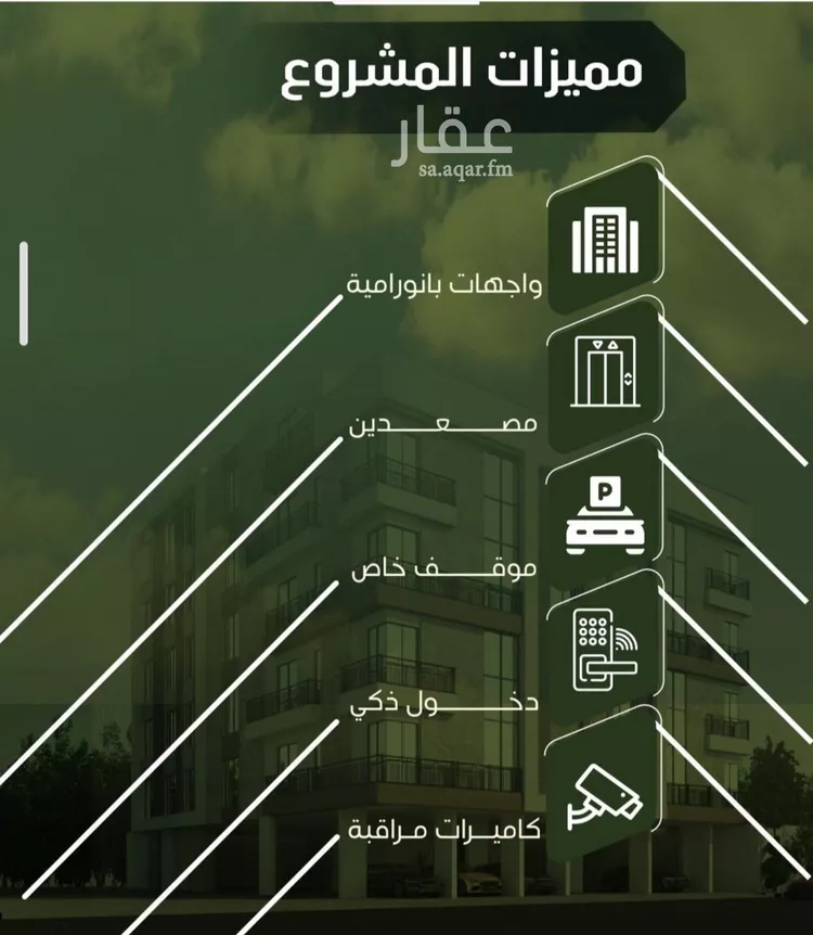 شقة للبيع في شارع الحوايه, حي النزهة, مدينة جدة, منطقة مكة المكرمة صورة 4