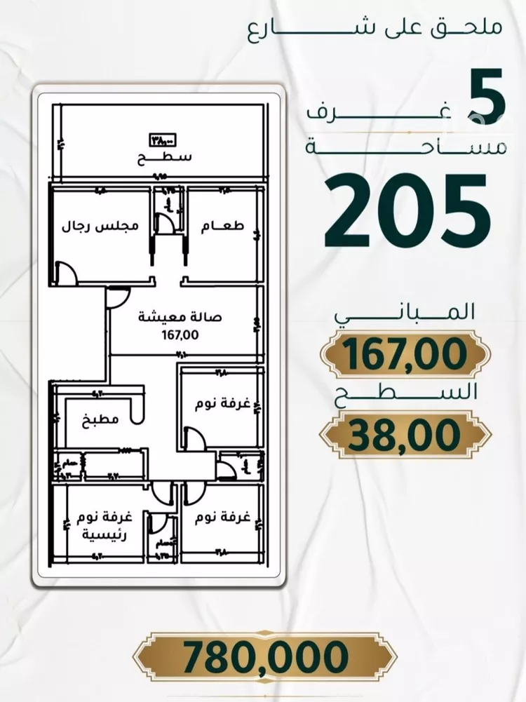 شقة للبيع في شارع ابراهيم ادهم, حي الحمراء, مدينة جدة, منطقة مكة المكرمة