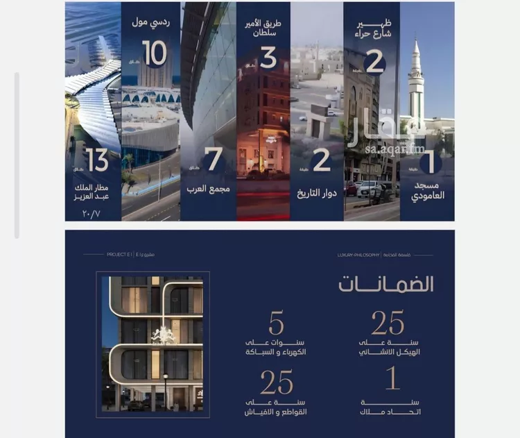 شقة للبيع في شارع انس ابن ظهير, حي النعيم, مدينة جدة, منطقة مكة المكرمة صورة 5