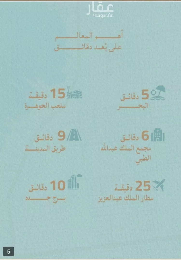 شقة للبيع في شارع برهان الدين الداراني, حي الياقوت, مدينة جدة, منطقة مكة المكرمة صورة 2