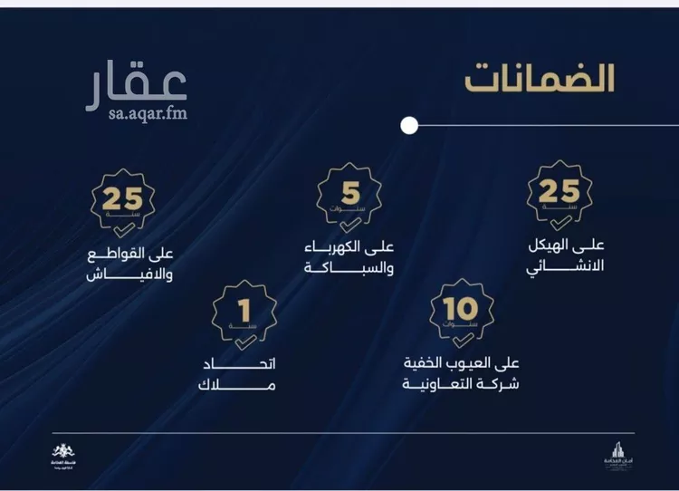 شقة للبيع في شارع احمد بن محمد السديري, حي الياقوت, مدينة جدة, منطقة مكة المكرمة صورة 2