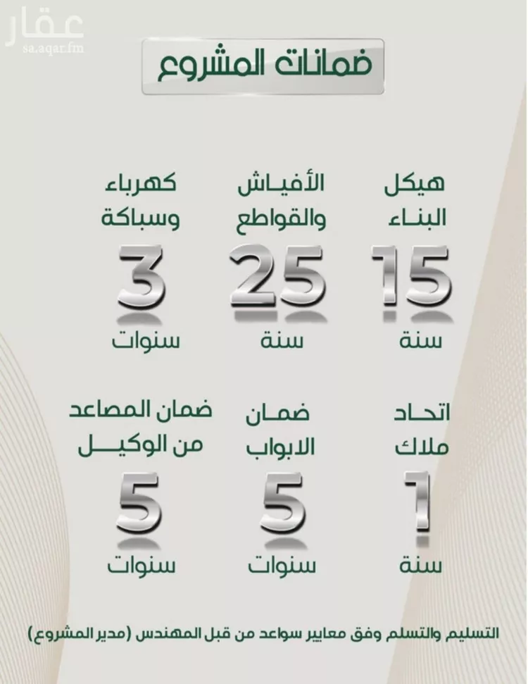 شقة للبيع في حي الروضة, مدينة جدة, منطقة مكة المكرمة صورة 4