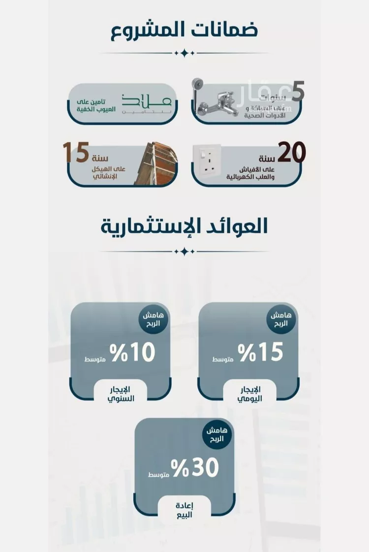 شقة للبيع في حي النعيم, مدينة جدة, منطقة مكة المكرمة صورة 3
