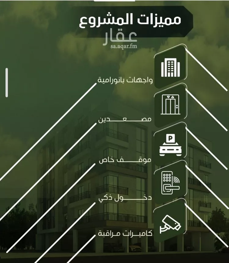 شقة للبيع في شارع الحوايه, حي النزهة, مدينة جدة, منطقة مكة المكرمة صورة 4