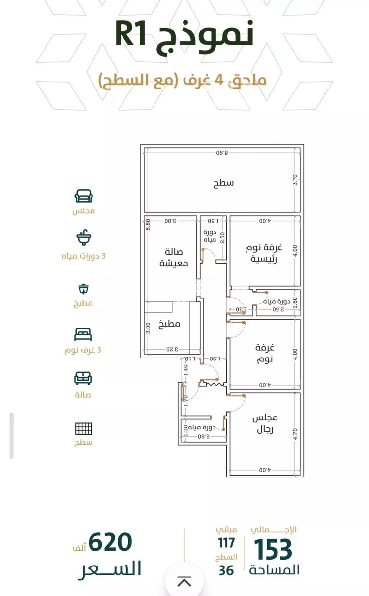 Apartment for Sale in Jeddah Ar Rabwah صورة 2