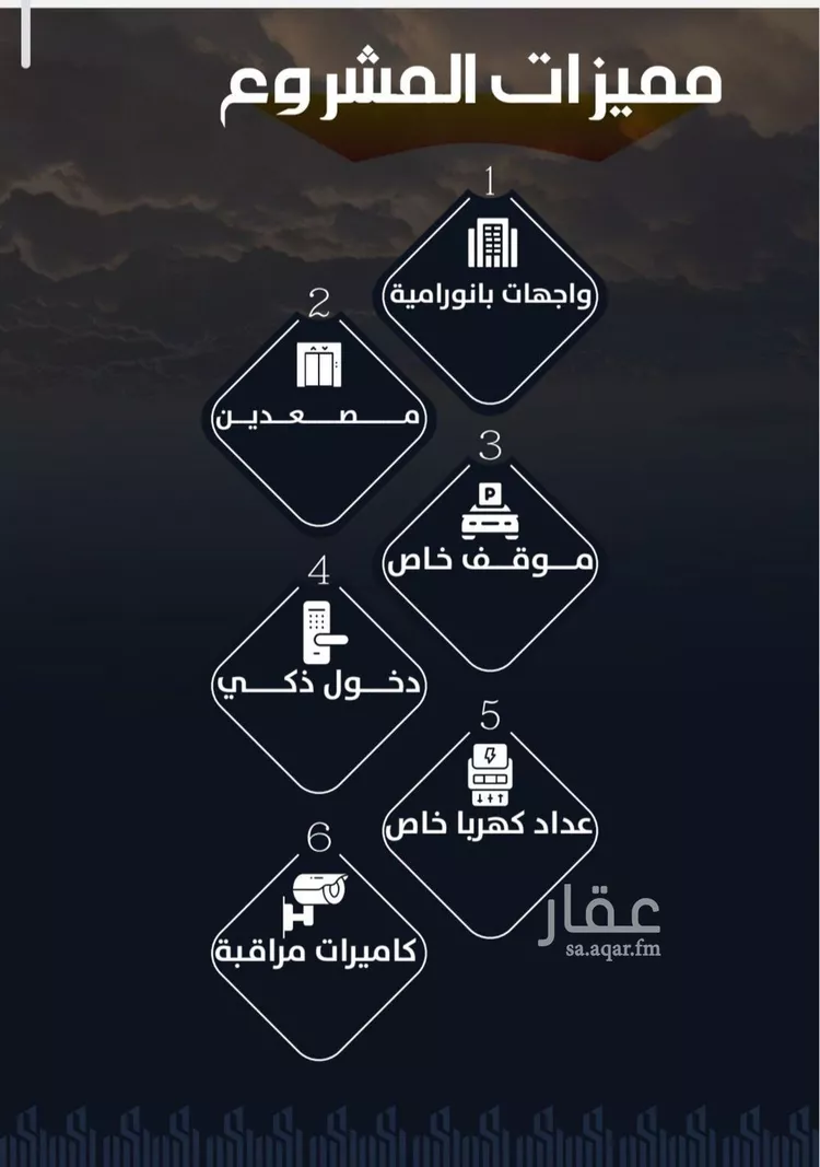 Apartment for Sale in Jeddah Ar Rayan صورة 2