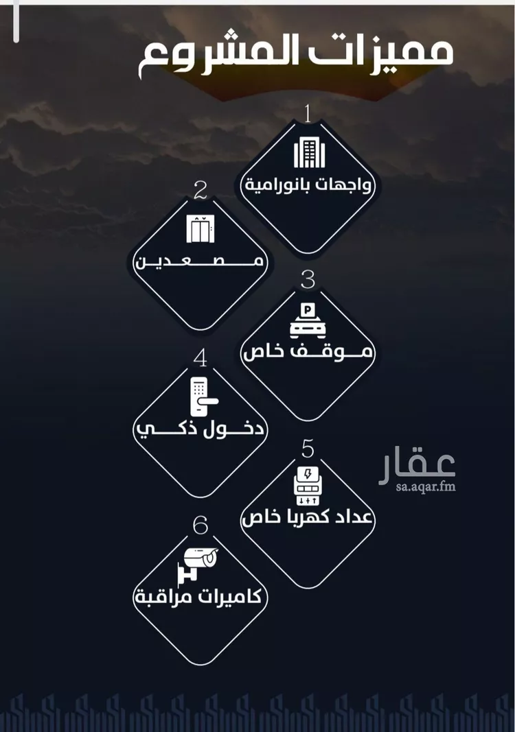 Apartment for Sale in Jeddah Ar Rayan صورة 2