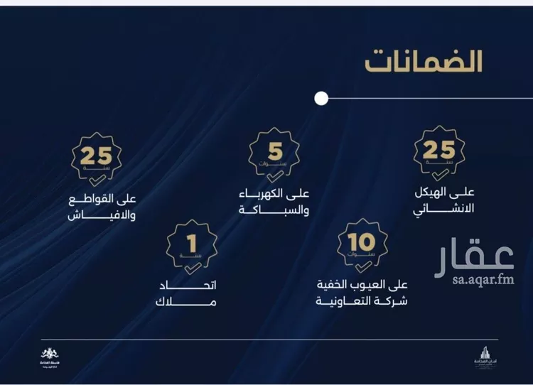 شقة للبيع في شارع احمد بن محمد السديري, حي الياقوت, مدينة جدة, منطقة مكة المكرمة صورة 2