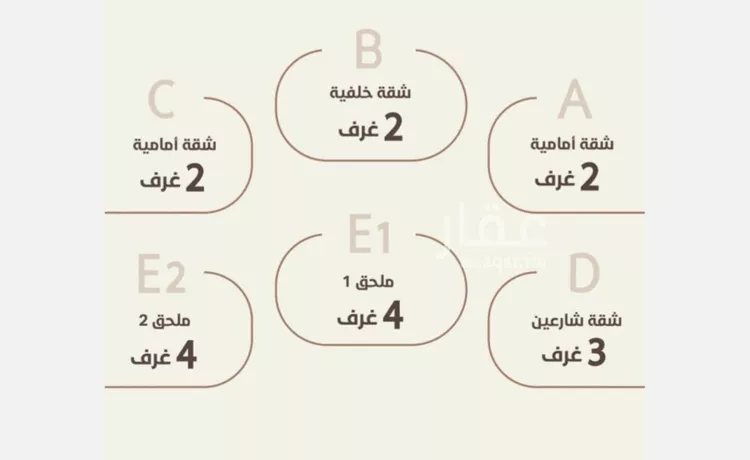 شقة للبيع في حي الروضة, مدينة جدة, منطقة مكة المكرمة صورة 4