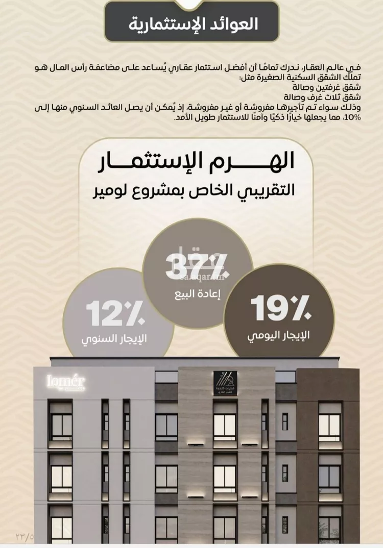 شقة للبيع في شارع ضياء الدين رجب, حي مشرفة, مدينة جدة, منطقة مكة المكرمة صورة 5