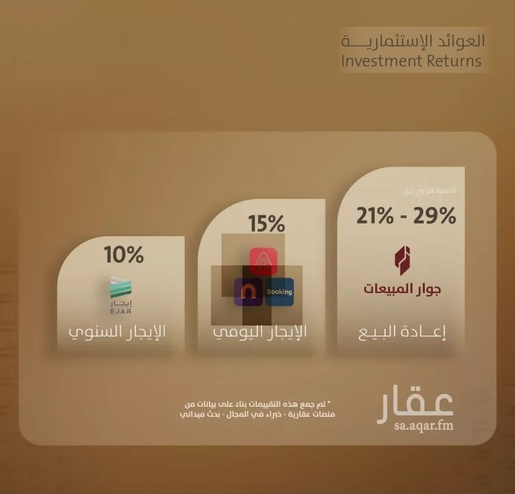 شقة للبيع في شارع اليافعي, حي الفيصلية, مدينة جدة, منطقة مكة المكرمة صورة 3