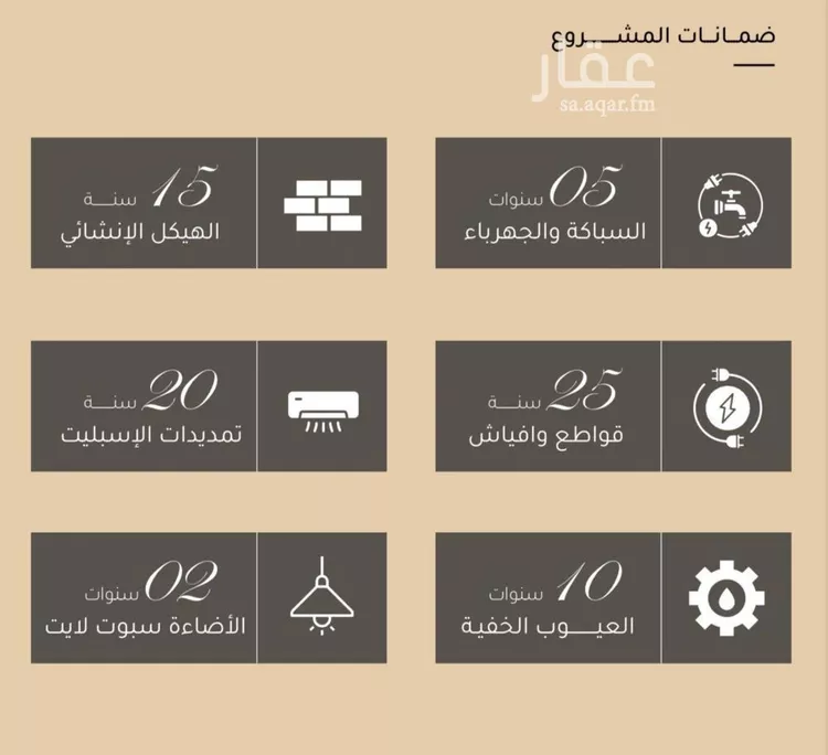 شقة للبيع في حي مشرفة, مدينة جدة, منطقة مكة المكرمة صورة 2