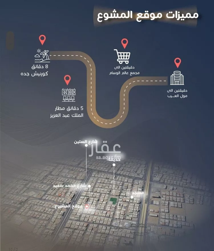شقة للبيع في حي النزهة, مدينة جدة, منطقة مكة المكرمة صورة 5
